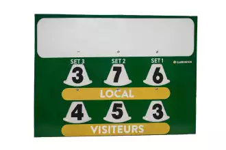 Tableau de score avec espace publicitaire